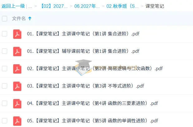 2027高中高一数学 王子豪 一轮S秋季班第2张 - 学霸网