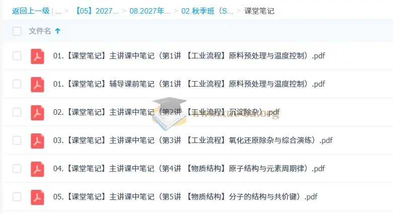 2027高三高考化学 缑振东 秋季班(S)第2张 - 学霸网