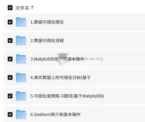 Python数据可视化从入门到实战