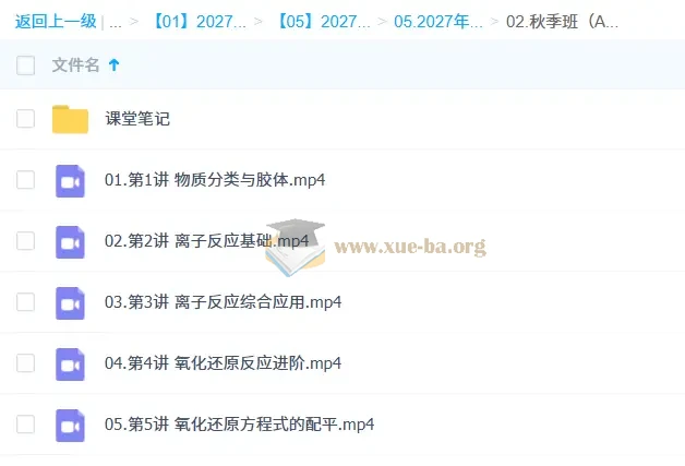 2027高中高一化学 林森 A+一轮暑假班秋季班
