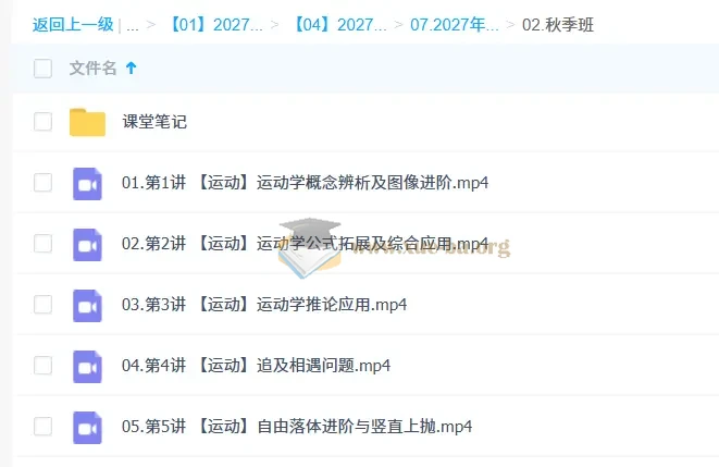 2027高中高一物理 蔺天威 一轮秋季班