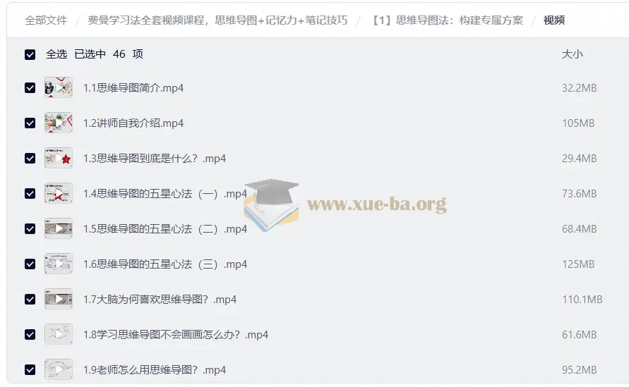 费曼学习法全套视频课程,思维导图+记忆力+笔记技巧第2张 - 学霸网