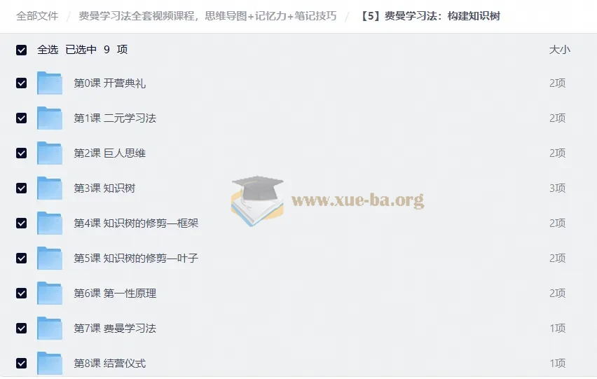 费曼学习法全套视频课程,思维导图+记忆力+笔记技巧第3张 - 学霸网