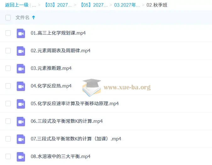 2027 高三高考化学 张苗苗 一轮秋季班