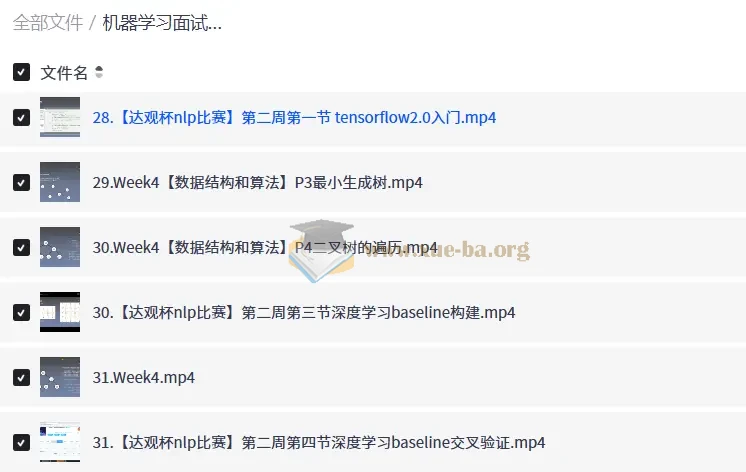 机器学习面试算法课|高频考点解析(Python实战+LeetCode题库+大厂通关)第2张 - 学霸网