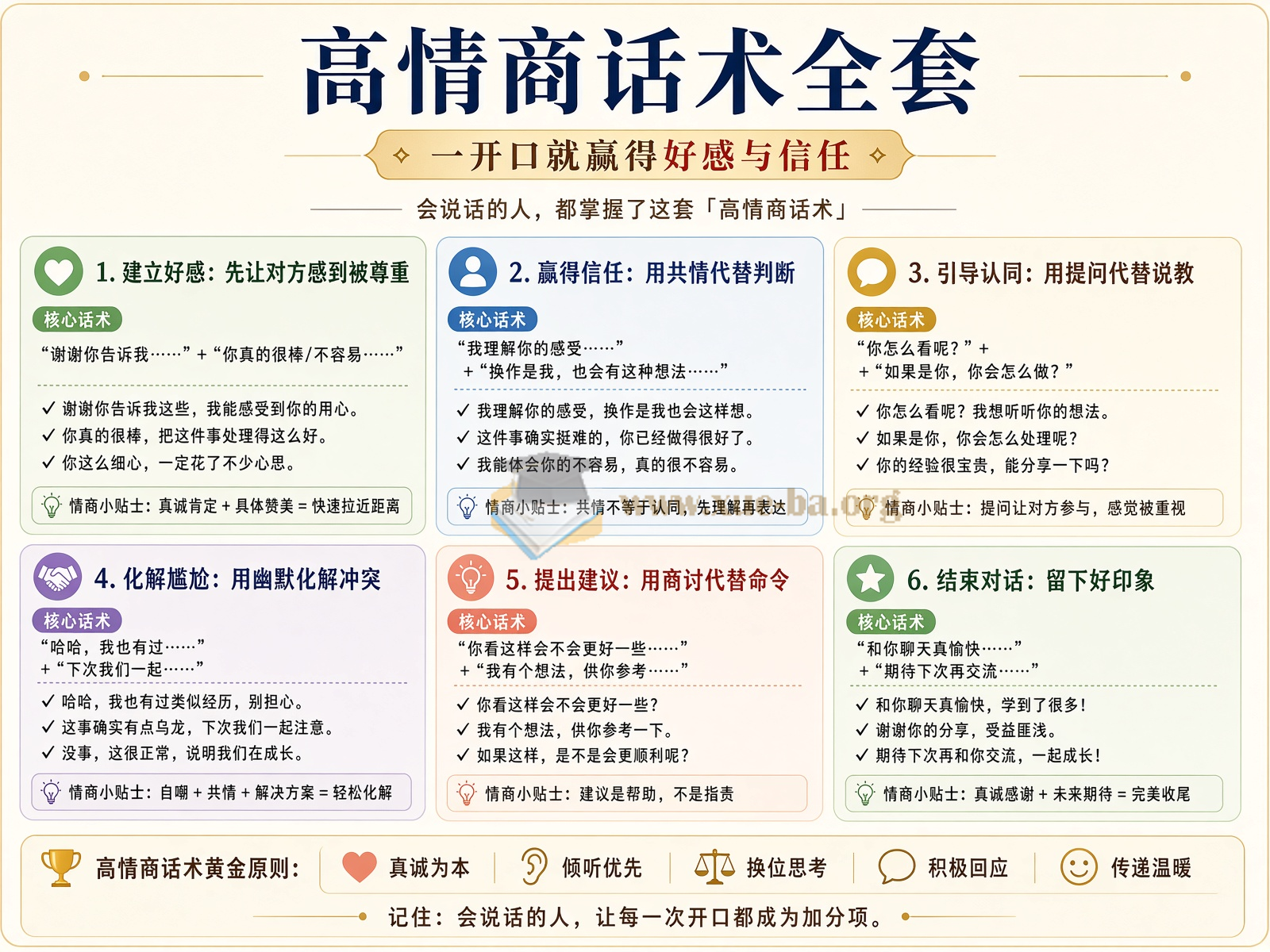高情商话术全套 一开口就赢得好感与信任
