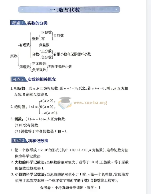 2027中考数学 金考卷真题分类训练